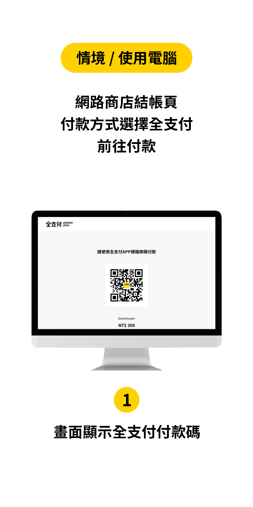 全支付活動頁